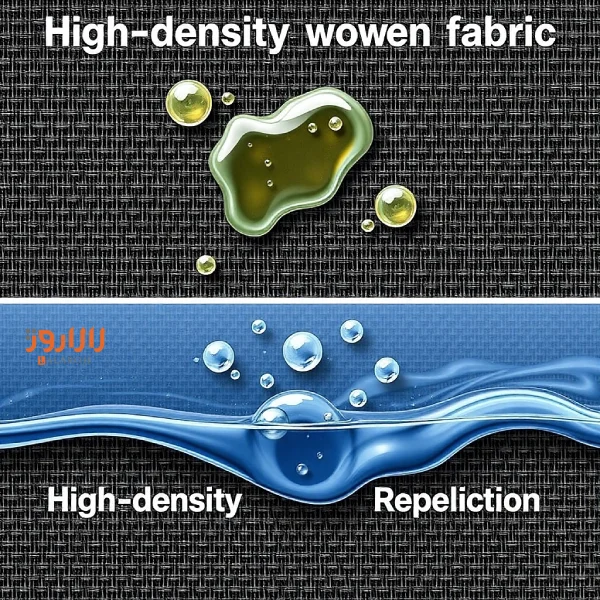 مقایسه تراکم بافت پارچه: پارچه با تراکم بالا در برابر لک مقاومتر است.